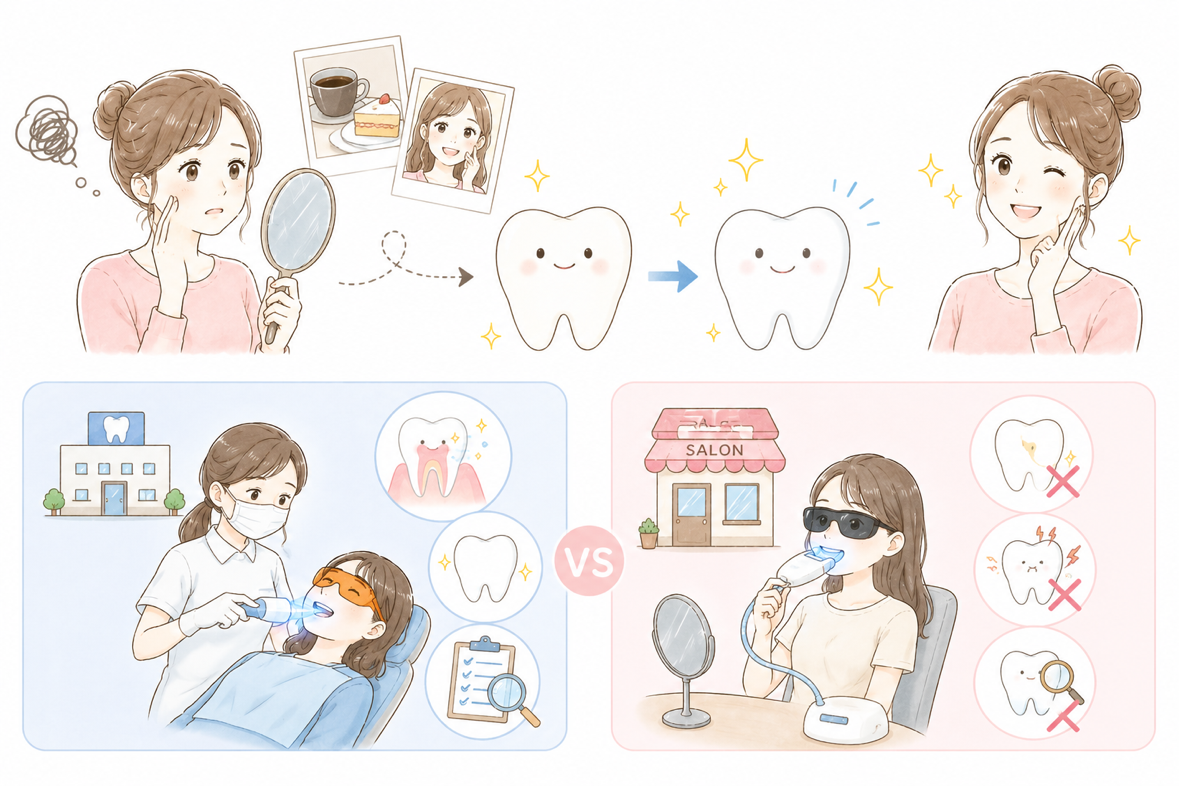 医療ホワイトニング、サロンホワイトニング