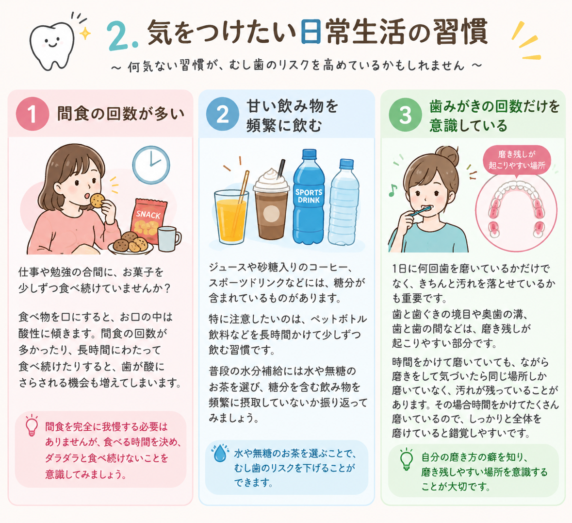 気をつけたい日常生活の習慣